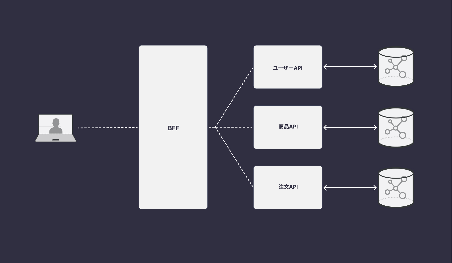 Micro-Frontends-1.jpg