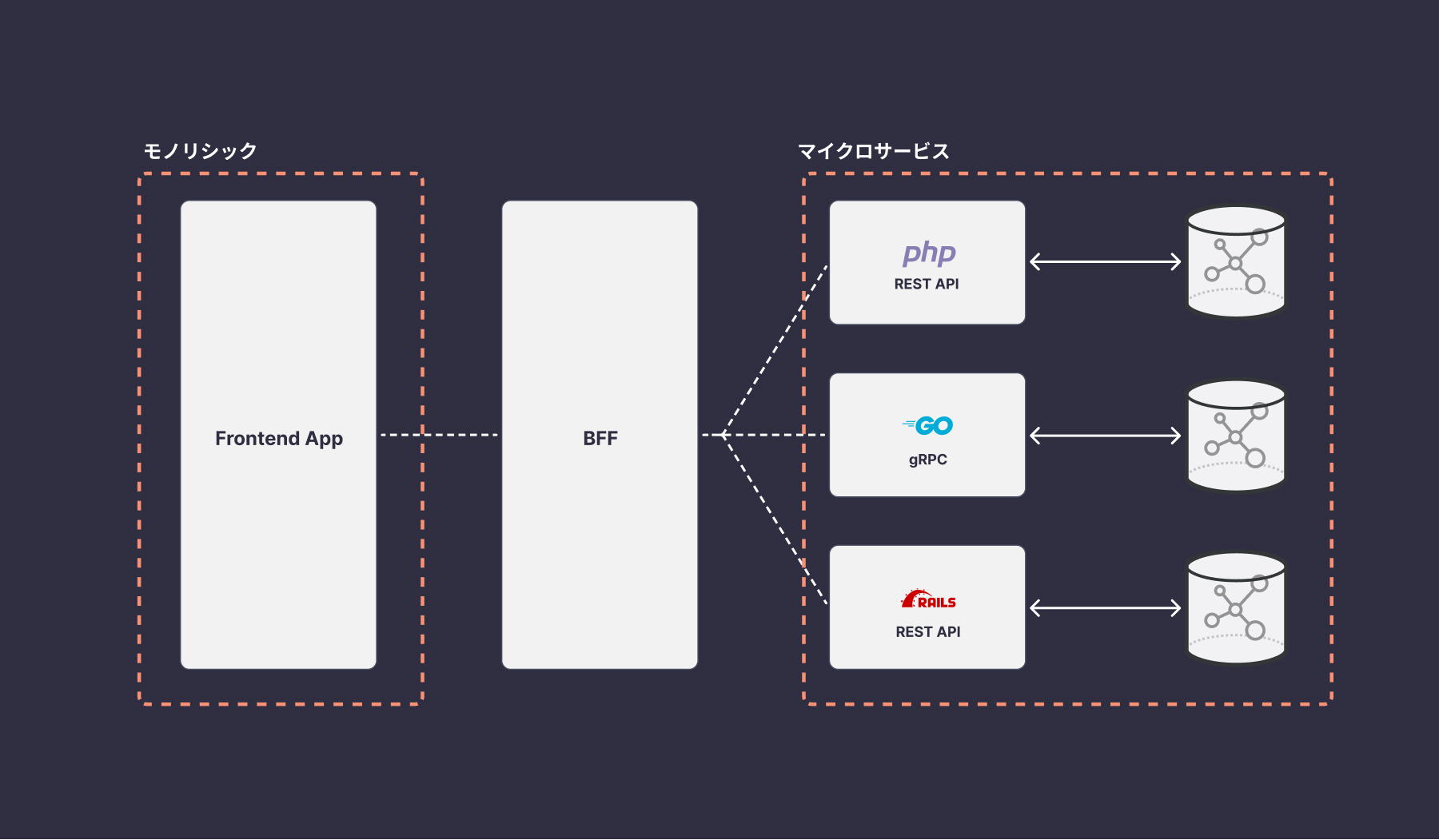 Micro-Frontends-2.jpg