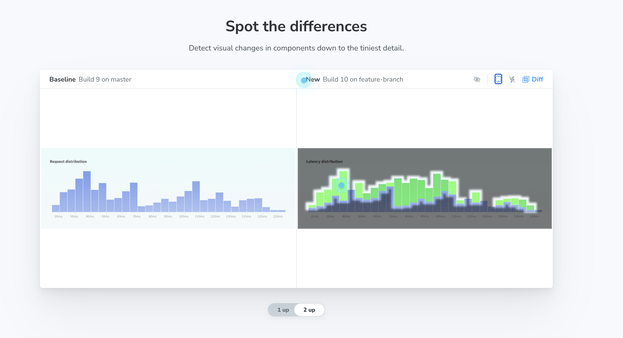 frontend-design-pattern-vrt-1.png