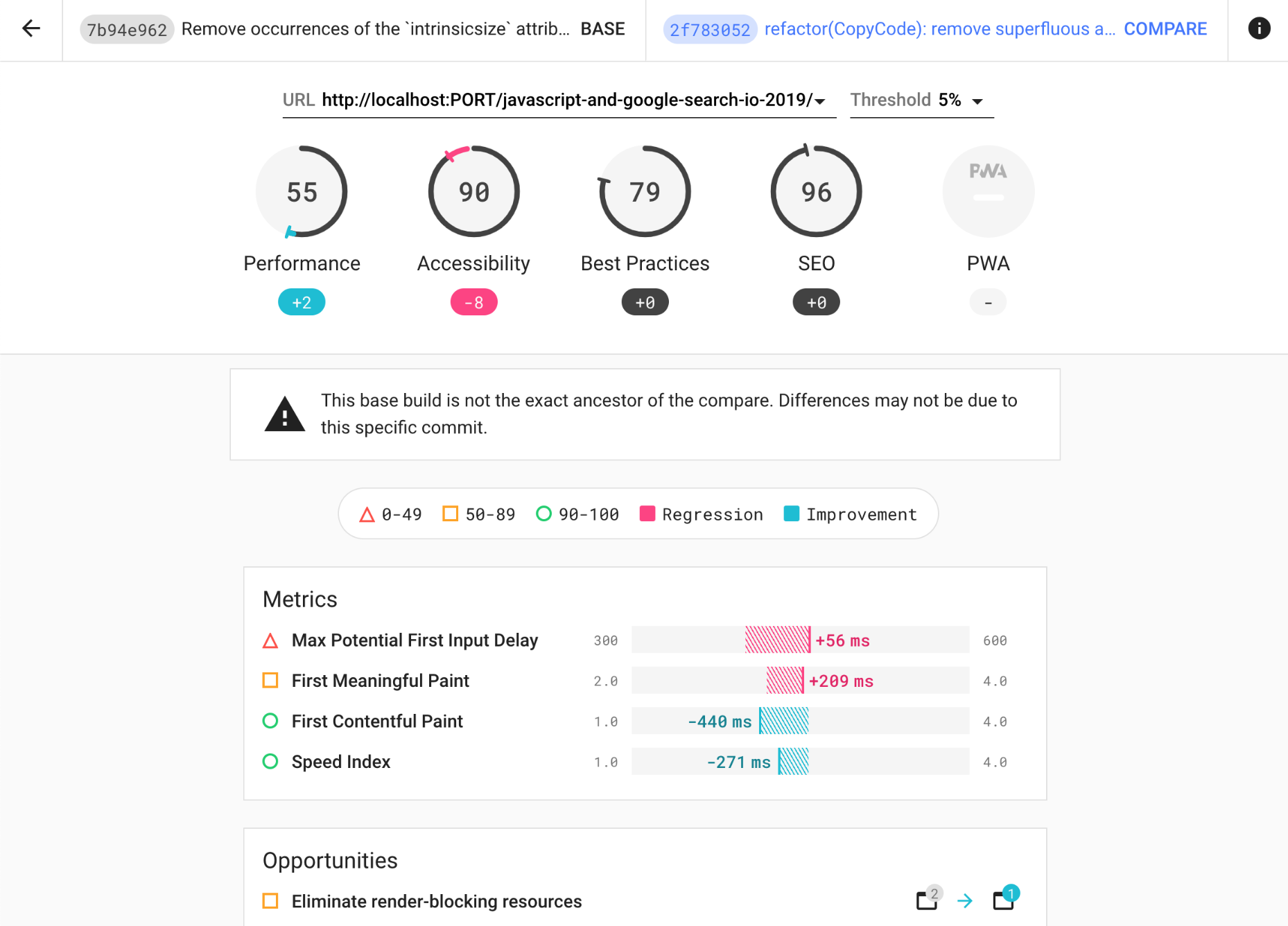 performance-metric-tool-4.png